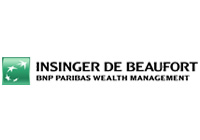 Bank Insinger de Beaufort N.V. Den Haag